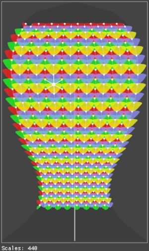 Scale layout